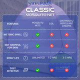 Mosquito Net for Double Bed/Queen Size(200x170x140cms)- Blue