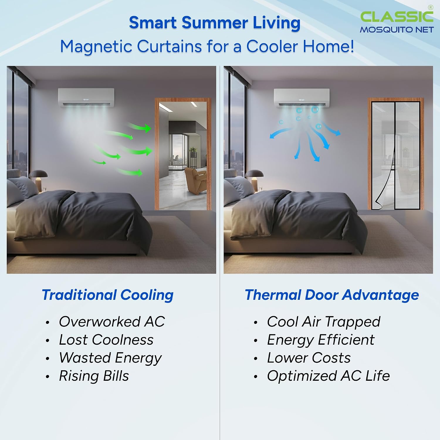 AC Curtain Magnetic by Classic Mosquito Net|Thermal Insulated Screen|Translucent Ribbed Design|Insect,Pest,Pollen & Pollution Control|Privacy&Dust Shield for Door & Home,Energy Saving