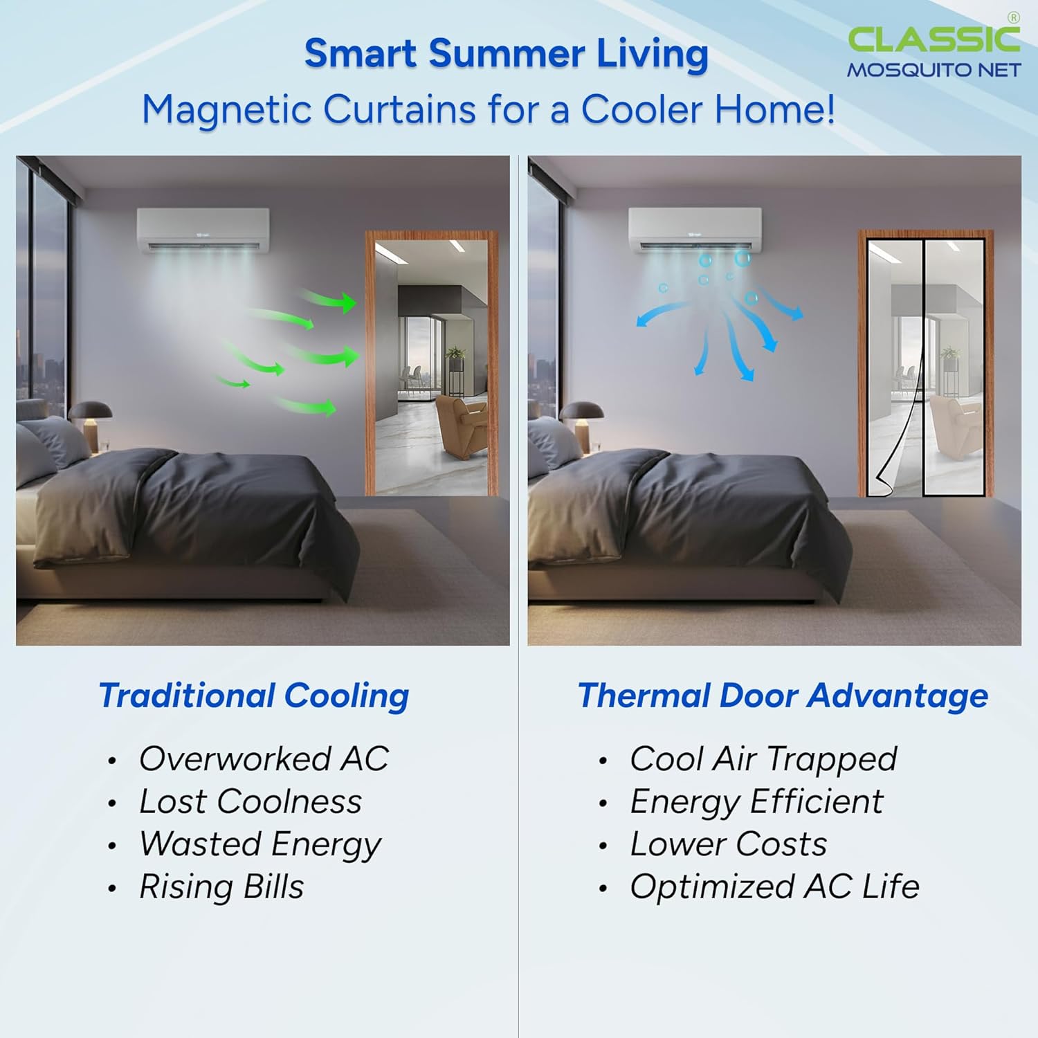 AC Curtain Magnetic by Classic Mosquito Net|Thermal Insulated Screen|Translucent Transparent Design|Insect,Pest,Pollen&Pollution Control|Privacy&Dust Shield for Door&Home,Energy Saving
