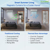 AC Curtain Magnetic by Classic Mosquito Net|Thermal Insulated Screen - Customizable Polyester Net (Made-to-Order: Non-Returnable)