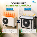Evafly Premium Aluminium AC Outdoor Protector Cover | lightweight | All-Weatherproof, Heat-Resistant Split AC Protector For 1.5 / 2 Ton Outdoor Units | Enhances Performance & Durability | 109×50 cm