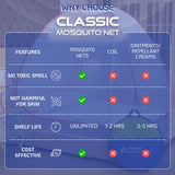 Mosquito Net for Double Bed/King Size(200x200x145cms)- Orange