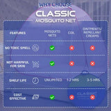 Mosquito Net for Double Bed/Queen Size(200x170x140cms)-Full Pink