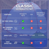 Mosquito Net for Double Bed/King Size(200x200x145cms)- Red