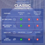 Mosquito Net for Single Bed(200x120x130cms)- Red